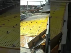 پانل های صفحه نمایش PU